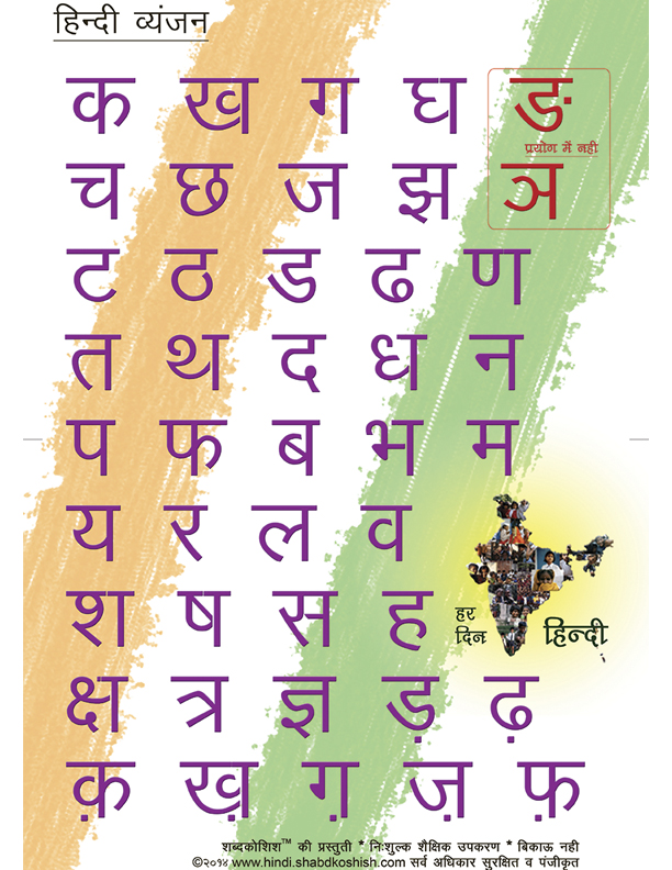Hindi Consonant Poster